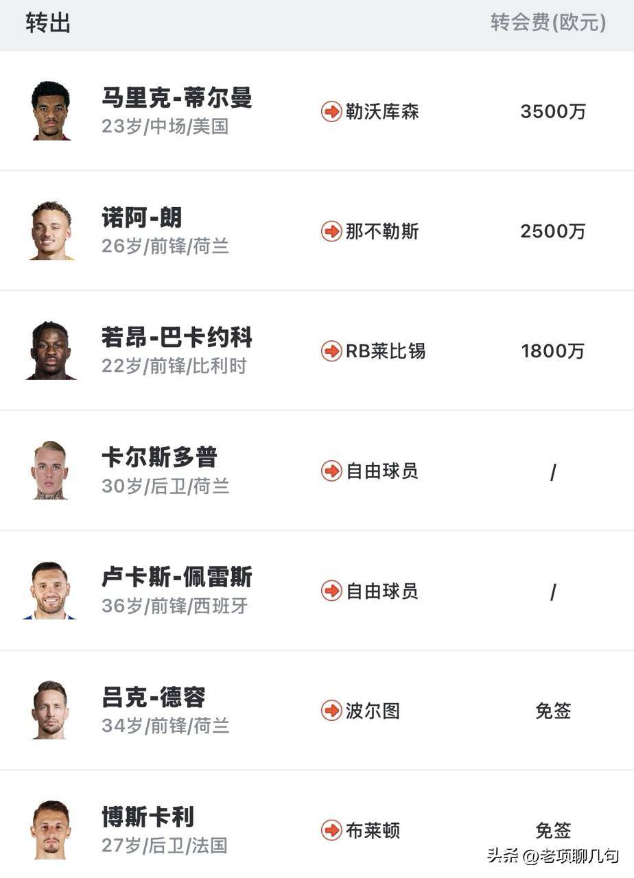 Kaiyun体育App下载-关于埃因霍温今晨队长鼓劲，志在荷甲名次提升，赛场秩序良好，赛程密集仍需轮换的信息