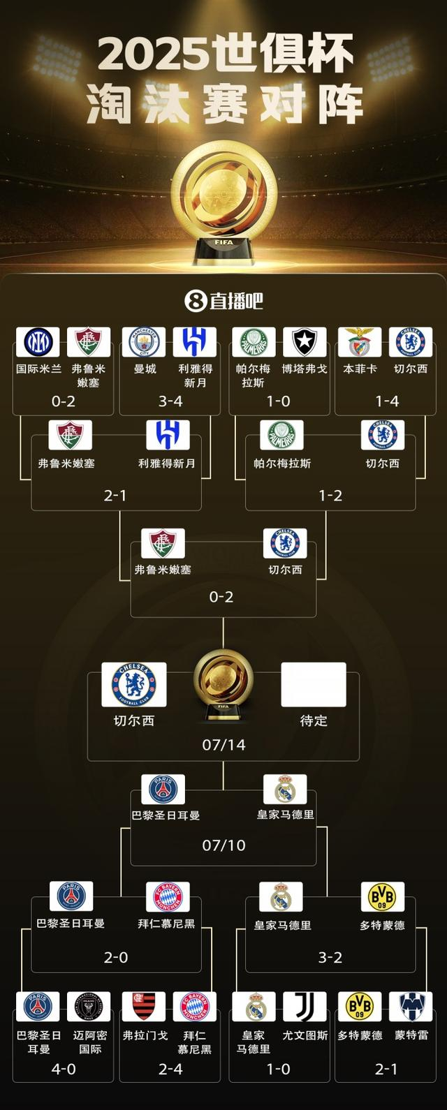 开云体育手机客户端下载-切尔西转会传闻